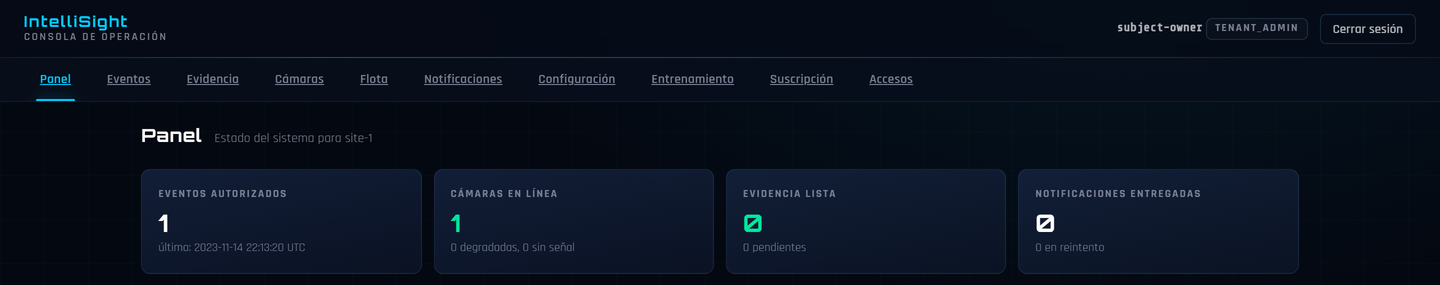 Panel de control de IntelliSight: las secciones del panel y el estado de cámaras, evidencia y notificaciones.